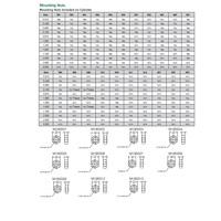 M190004 NUMATICS/AVENTICS ROUND LINE CYLINDER PART M SERIES MNTING NUT 1/2-20